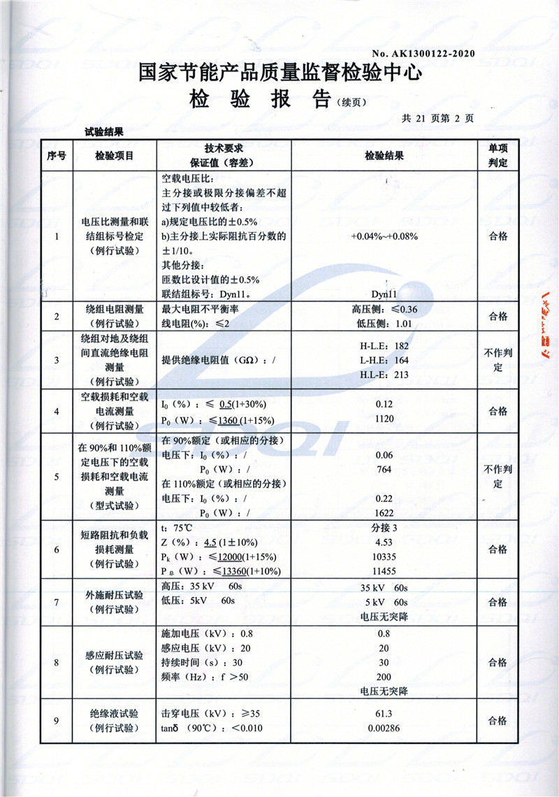 高低压试验报告-S11-1250振兴振兴振兴油浸式变压器-2.jpg